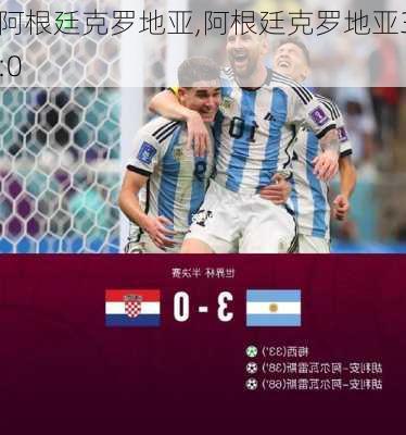 阿根廷克罗地亚,阿根廷克罗地亚3:0